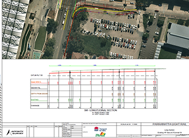 Monitoring